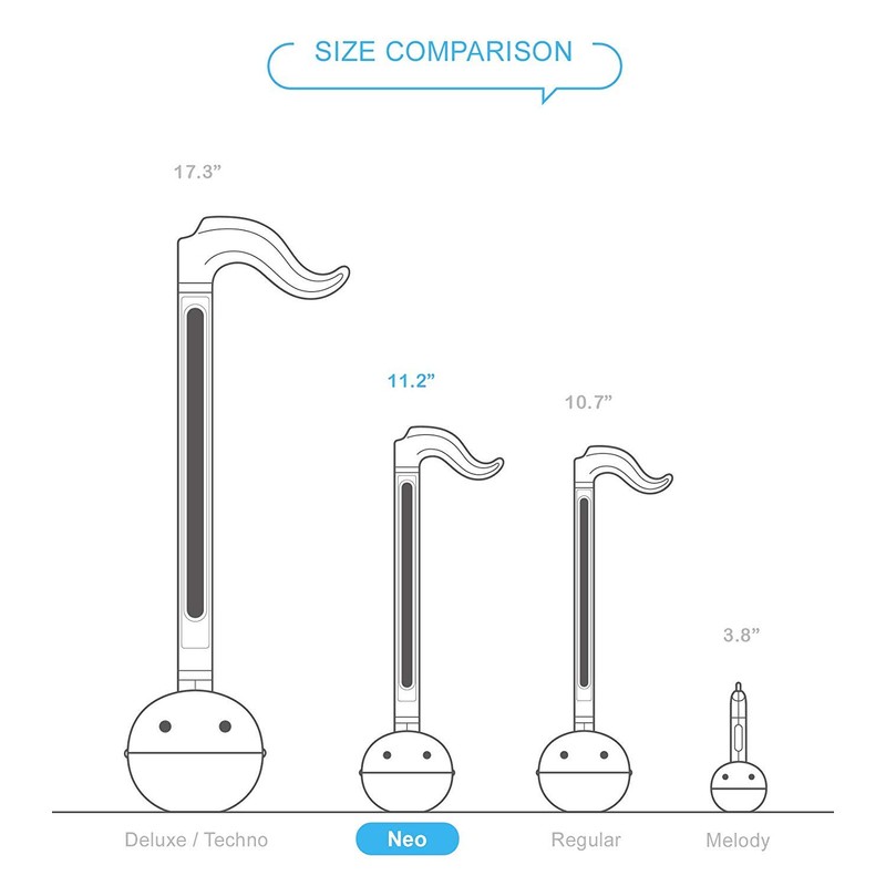 【Music Store Grand Prize 2022 Rank In】 Meiwa Denki Otamatone