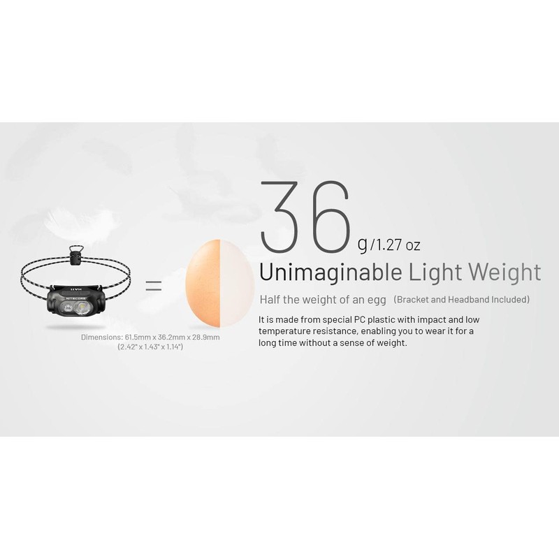 Nitecore HA11 Ultra Lightweight Dual Beam AA Headlamp- 240 Lumens