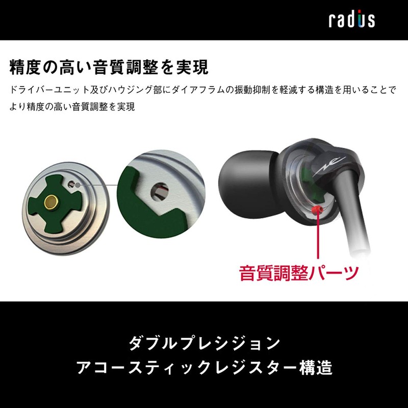 Radius HP-NEF31K Earphones: Ne High-MFD Structure, Dynamic Driver, Wired, In-Ear
