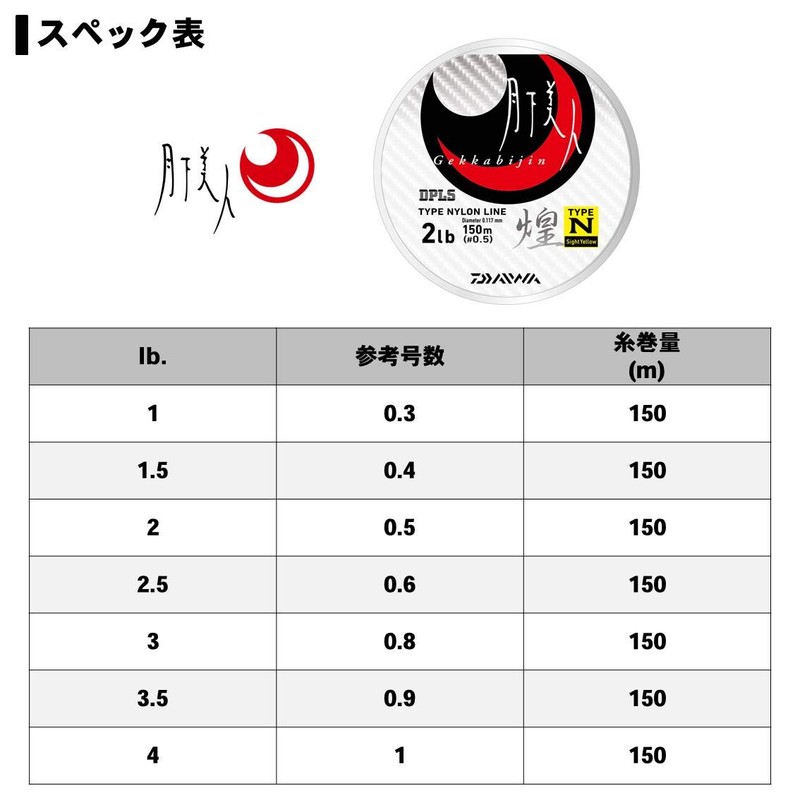 DAIWA TYPE-N2 Nylon Line, Tsukiyobijin, 3 lbs., 310.2 ft (150