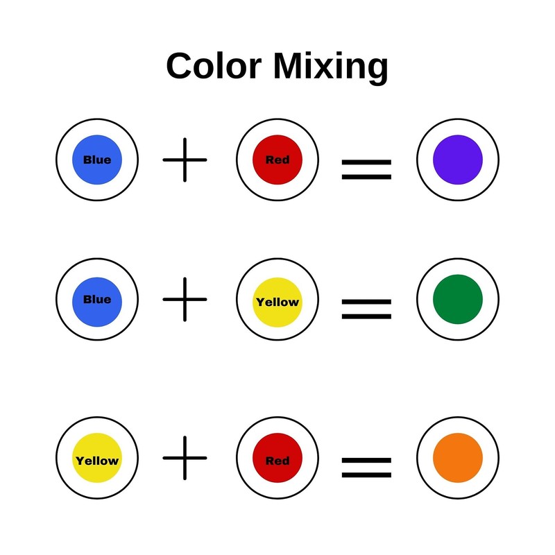 MR CHIPS Plastic Bingo Chips for Bingo Games 50 Count