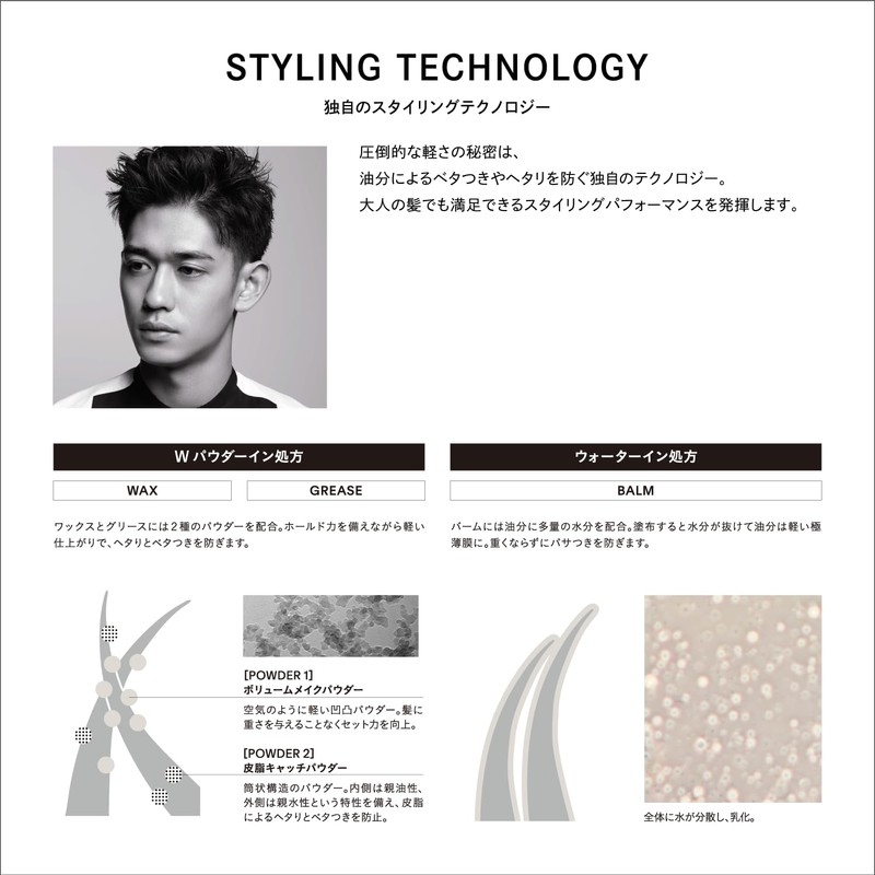 Shiseido The Grooming Balm, 1.2 oz (35 g)