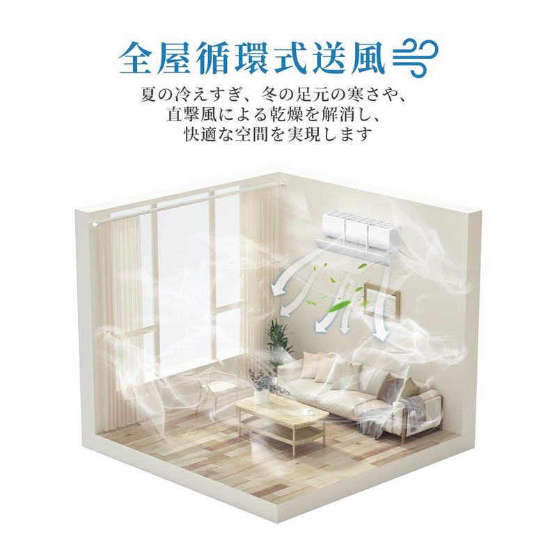 Air Conditioner Wind Protection Cover, Direct Hit Wind, 180° Up