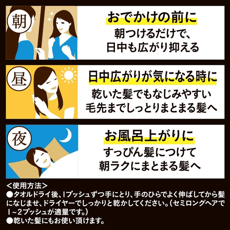 Kao Essential - Essential Night Care milk 100ml