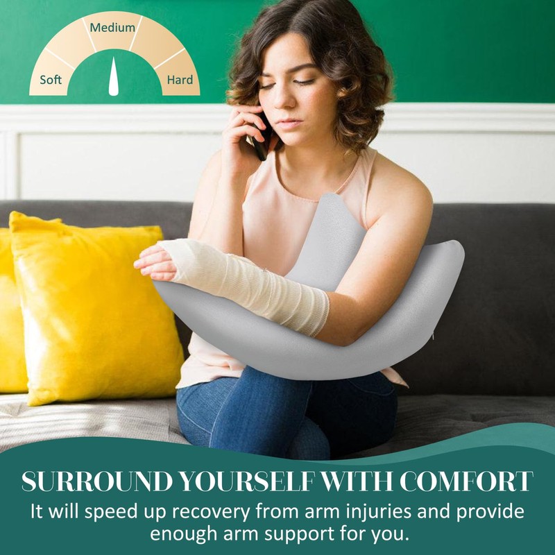HARBOREST Shoulder Surgery Pillow - Shoulder Pillow for Shoulder Pain,