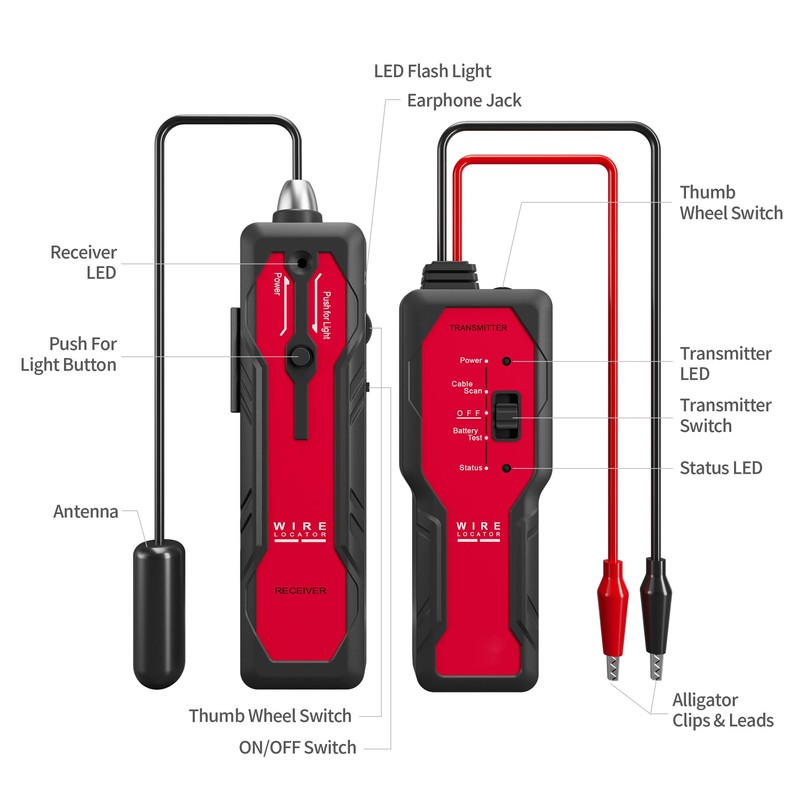 RAINLEOTI Underground Wire Locator,Rechargeable Underground Cable Locator Buried Wire Locator