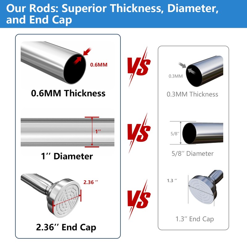 Umimile Shower Curtain Rod, 1 Inch Diameter Adjustable Spring Tension