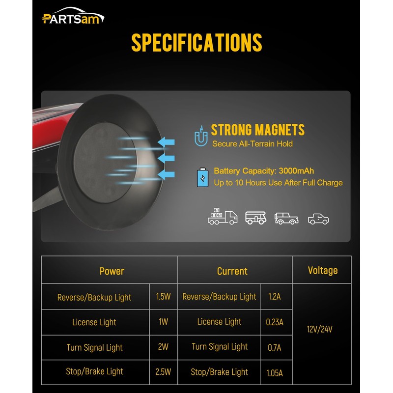 Partsam Wireless LED Trailer Light Kit, Square Portable Magnetic Stop