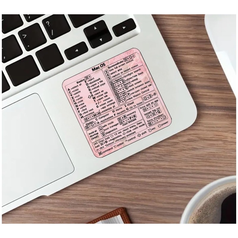 Windows Cheat Sheet Reference Guide, Programming Keyboard Sticker Works with