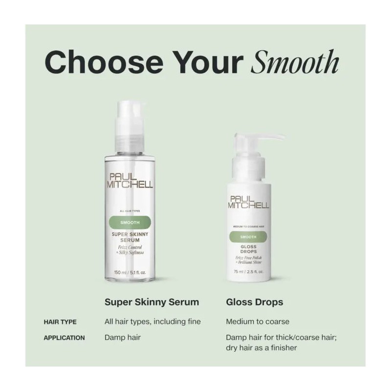 Paul Mitchell Gloss Drops 75ml