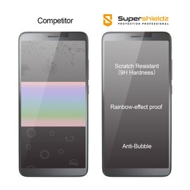 Supershieldz (2 Pack) Designed for TCL Ion V Tempered Glass Screen Protector, Anti Scratch, Bubble Free