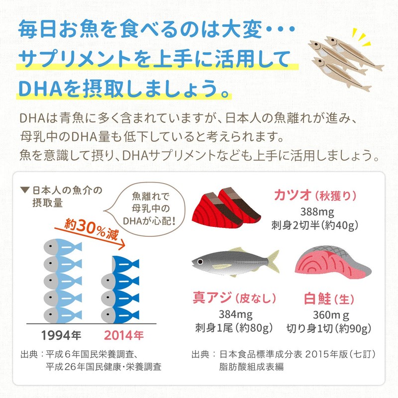 Mom's DHA Morinaga 90 Tablets (Approx. 30 Day Supply), Pregnancy