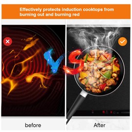 Ceramic Hob Cover Plate, Fireproof and Waterproof Hob Cover Plate, One Piece, Electric Hob Cover, Ceramic Glass Hob Protector