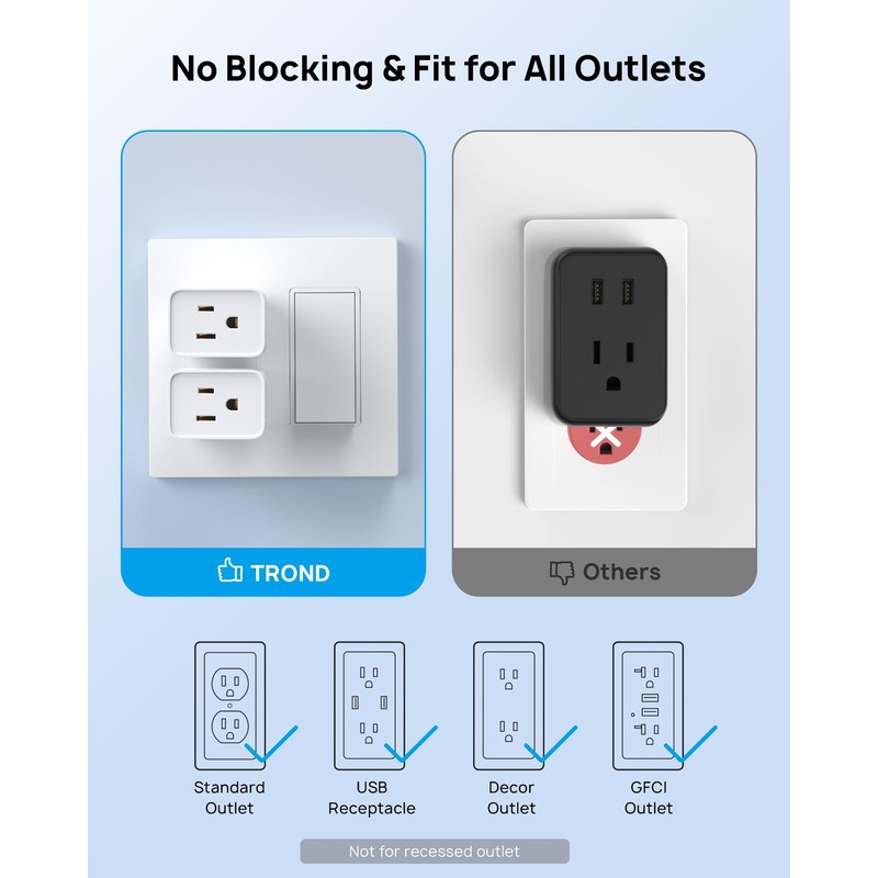 TROND Multi Plug Wall Outlet Extender - 3 Pack Horizontal