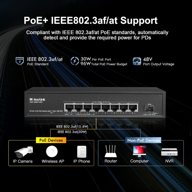 MokerLink 8 Port 2.5 Gigabit PoE Switch with 10G SFP,