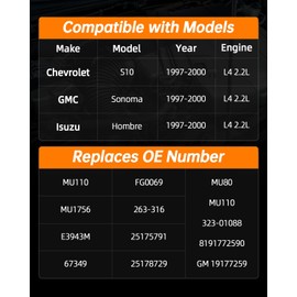 OKLPF Electric Fuel Pump Module Assembly Compatible with 1997 1998 1999 2000 Chevy S10,GMC Sonoma,Isuzu Hombre L4 2.2L,Replace E3943M 67349 FG0069 MU80 MU110