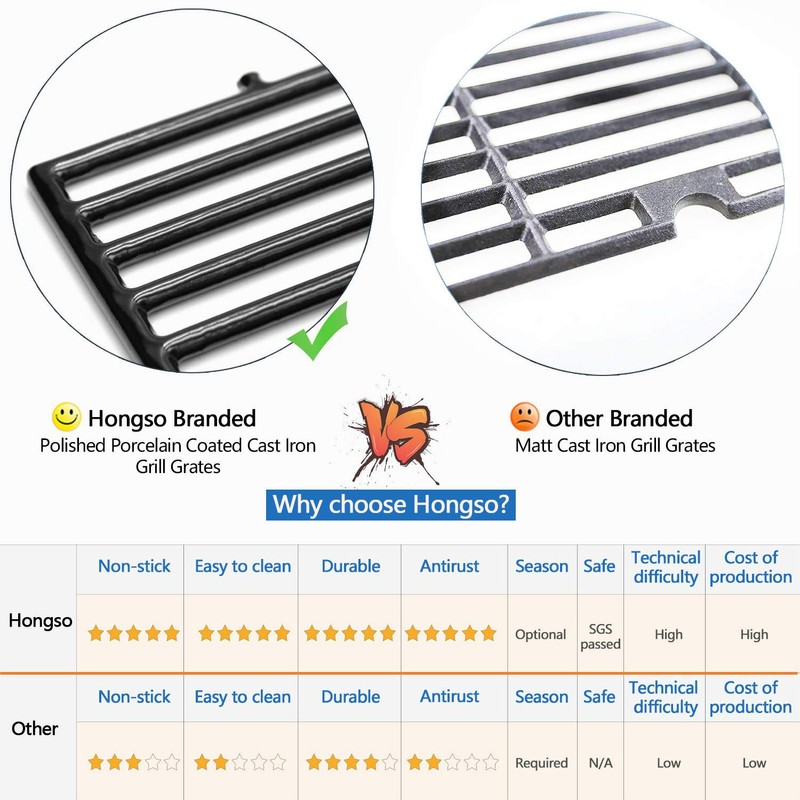 Hongso 7638 17.5" Polished Porcelain Cast Iron Grill Grates Replacement