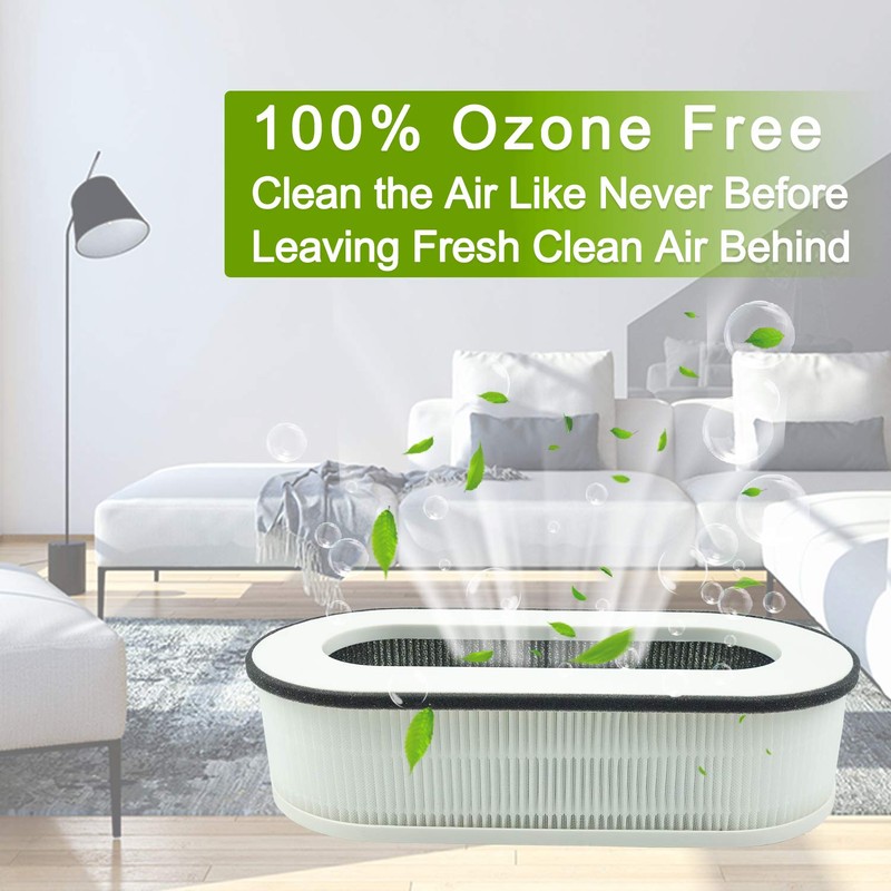 Flintar RP-AP068 Replacement Filter, Compatible with RENPHO Compact Air Purifier