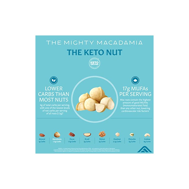 Mauna Loa Macadamias, Macadamias secas asadas, tarros de 6 onzas