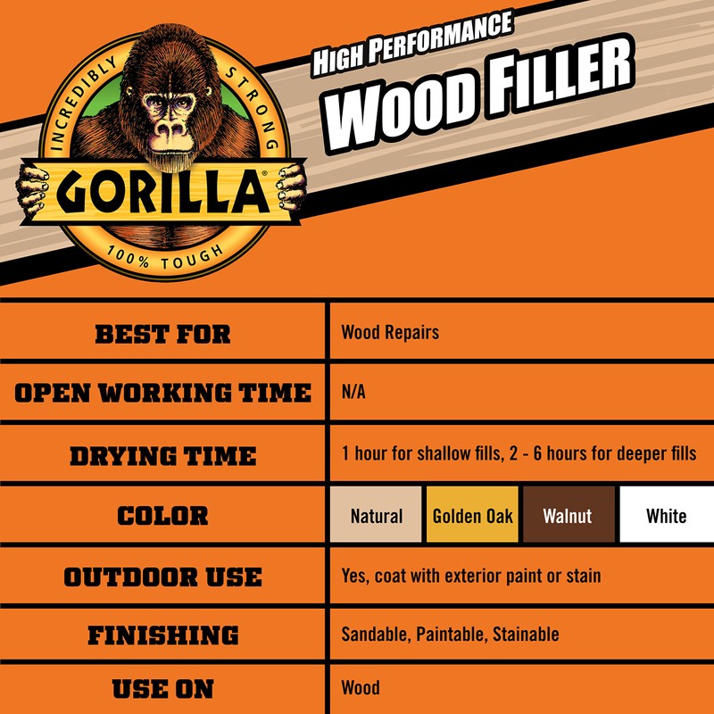 Gorilla All Purpose Wood Filler, 6oz Tube, White (Pack of