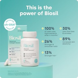 Biosil- “Generador de Colágeno 60 Cápsulas con Complejo ChOSA Patentado Genera y Protege Tu Propia Co