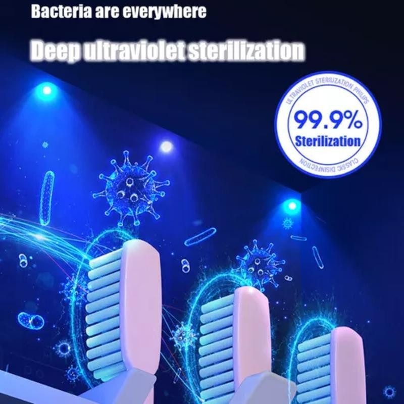 UV Toothbrush Sterilizer & Holder with Auto Shutoff - 2025