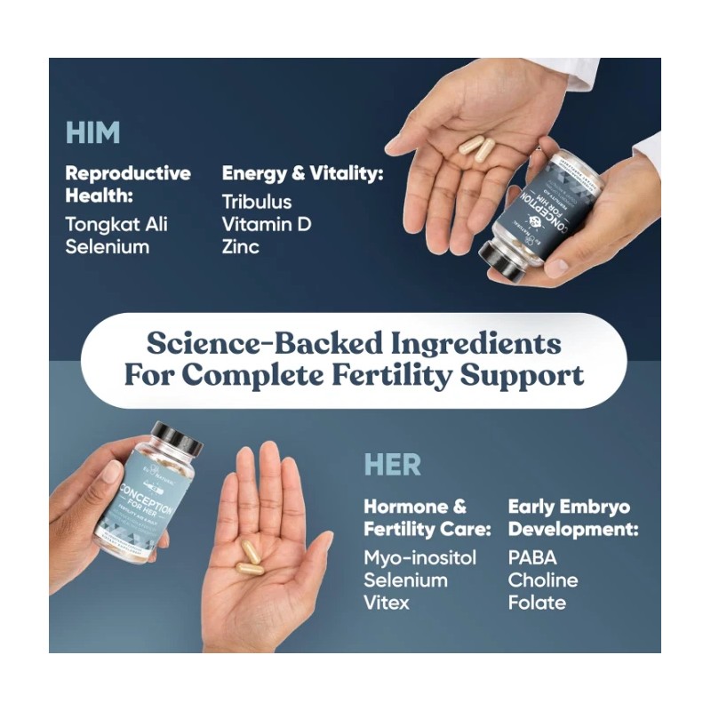 Eu Natural Conception Fertility for Her & Him Bundle-Fertili