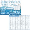 Gakupo Bathtime Learning Poster, English Language Advent 442, Set of