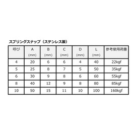 FregocS SHSY05-10p Spring Snaps, Nominal 5 (φ5 mm), Stainless Steel, Convenient Set of 10 (Snap Hook, Spring Hook)