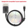 Openport 2.0 OBD2 Diagnostic Interface for ECU Flashing – Chip