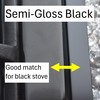 TrueGem Stove Gap Covers - 25.4", Black, Stainless Steel