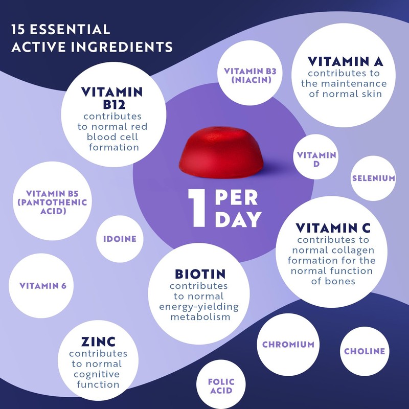 Multivitamin Gummies for Women & Men - 60 Vegan Gummies