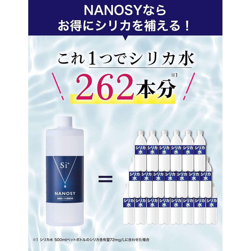 NANOSY 高純度シリカ濃縮液 ナノシー 水溶性珪素濃縮液 Si+ イオン化珪素 ミネラル (50ml) 3本セット