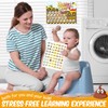 Combination Pack Potty Training for Boys