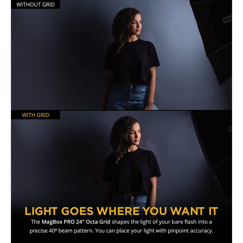 MagMod MagBox Pro 24 Octa Grid