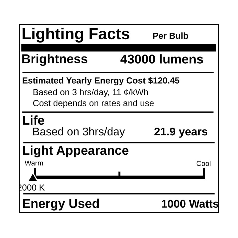 Replacement for GE 30246, LU1000/TD, Clear HID High Pressure Sodium
