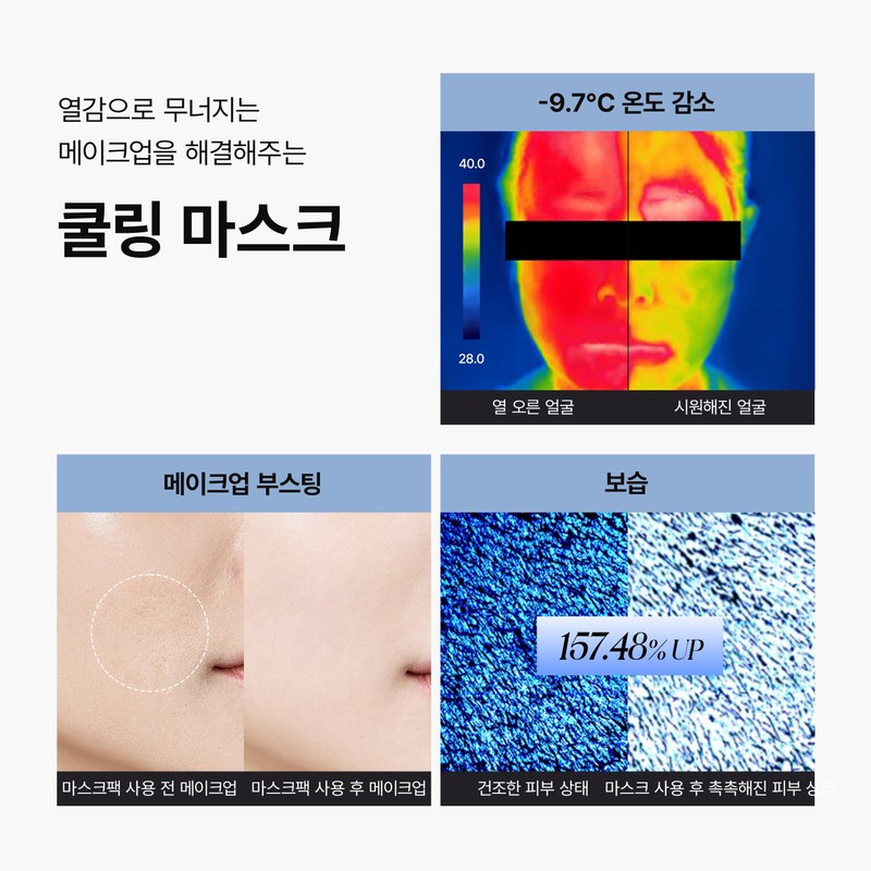 tippet Tipit Skin Boost Icy Facial Mask 25gx5ea / 티핏