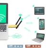 USB WiFi Adapter 2.4G 5G Dual Band Dual Antennas 802.11AC
