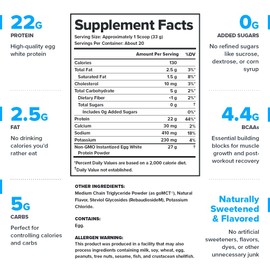 LEGION Egg+ Protein Powder with BCAAs - Naturally Sweetened and Flavored Egg White Protein Powder - Fast Digesting Protein for Muscle Growth and Strength, Vanilla, 20 Servings