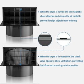 Hon&Guan Dryer Vent Cover Outside with Removable Mesh, Wall Mount Extractor Vent with Rubber Cushioned Non-Return Flap, Stainless Steel Outside Dryer Vent Cover for House (Black, 4 Inch)