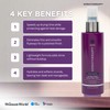 Ultra Fast Blow Dry Mist Perfect Blowout for Hair, 4.2