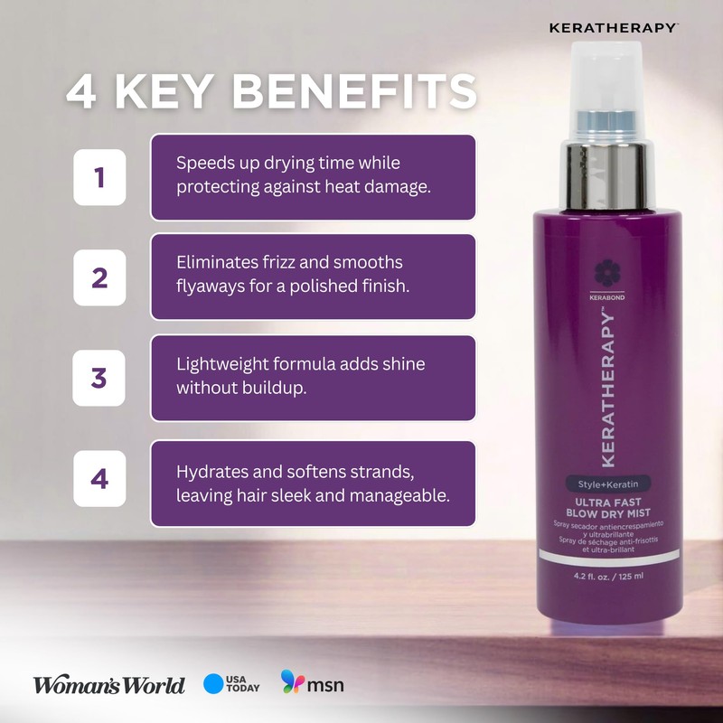 Ultra Fast Blow Dry Mist Perfect Blowout for Hair, 4.2