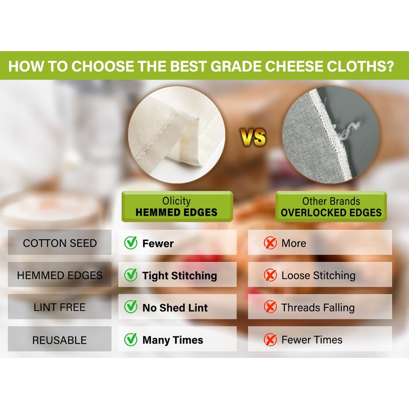 Olicity Cheesecloth, Grade 100, 20x20Inch Hemmed Cheese Cloths Reusable, 100%