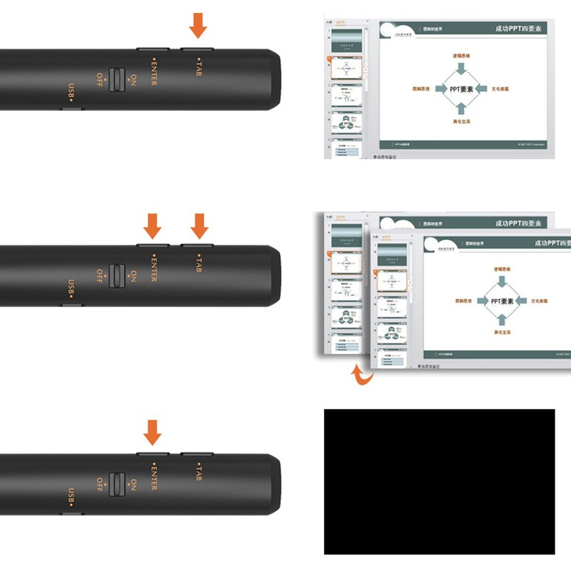 Presentation Clicker Ergonomic Handhold 2.4G Wireless USB Presenter with Receiver