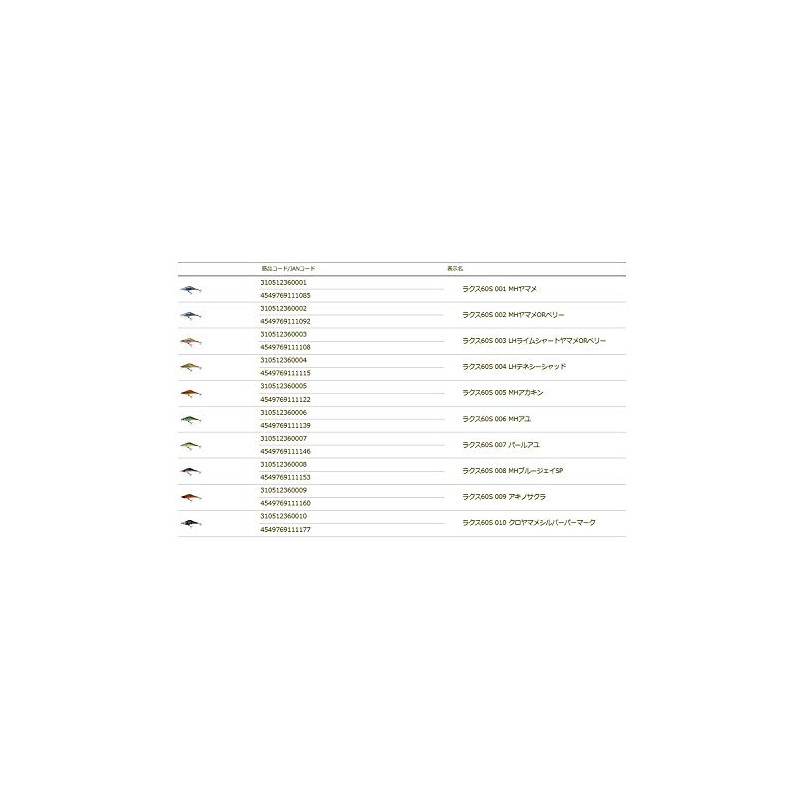 TIEMCO Raku 60S #006 MH Ayu 2.4 inches (60 mm)