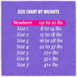 Cuties Complete Care Baby Diaper Newborn Up to 10 lbs. CDB000 25 Ct