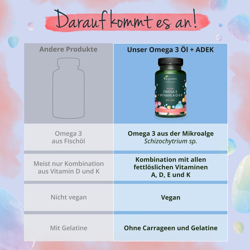Omega 3 + ADEK Kapseln | VEGAN | Premium: life's™OMEGA