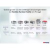 PROREGAL SuperSparSet 10 x Eurobox NextGen Colour, H x W
