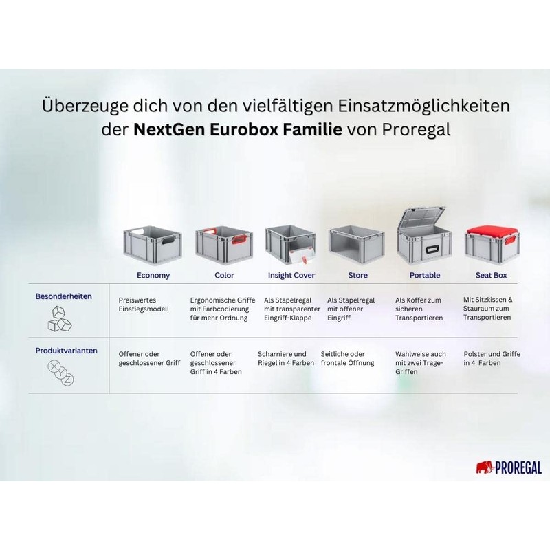 PROREGAL SuperSparSet 10 x Eurobox NextGen Colour, H x W