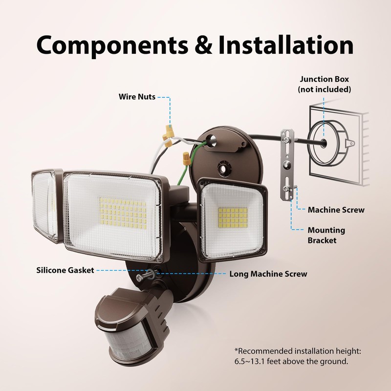 Onforu 100W LED Motion Sensor Outdoor Lights, Dusk to Dawn
